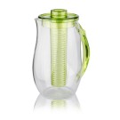 Dzbanek FRUTTO 2500 ml
