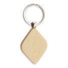 Gadżety reklamowe: key-ring "drop"
