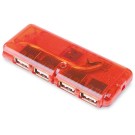 Gadżety reklamowe: usb port 