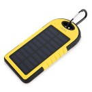 Gadżety reklamowe: SOLAR POWER BANK
