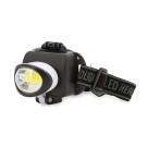 Gadżety reklamowe: high power forhead torch