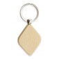 Gadżety reklamowe: key-ring "drop"